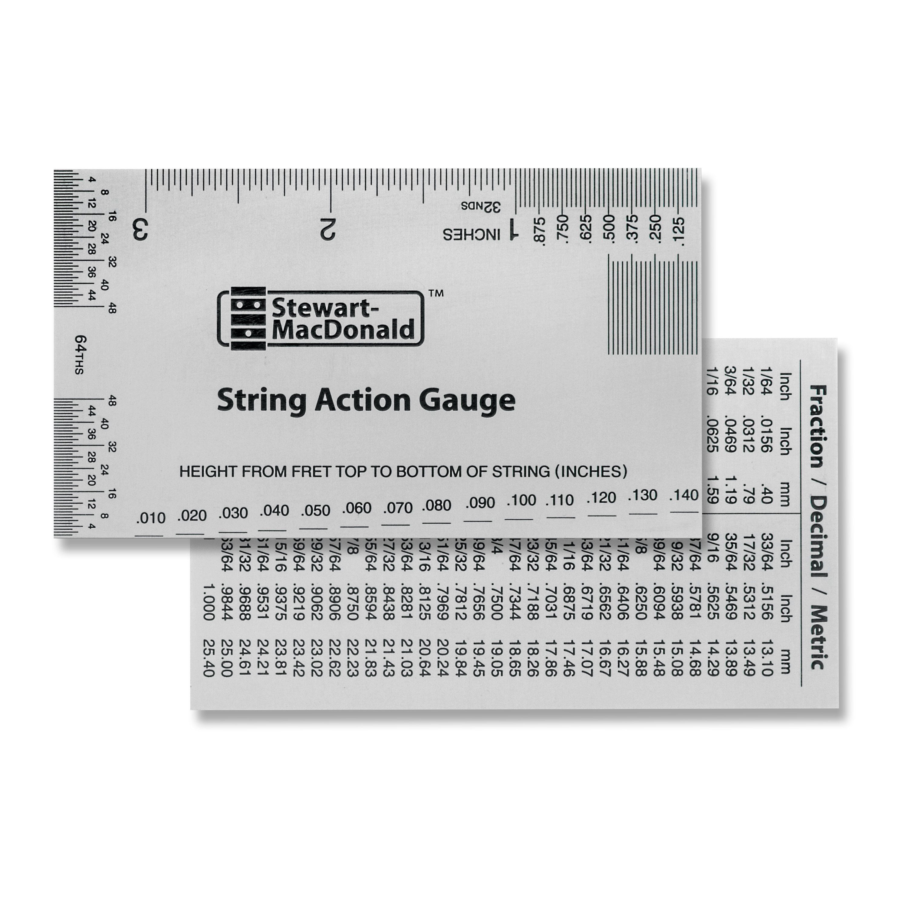 String Action Gauge, Imperial