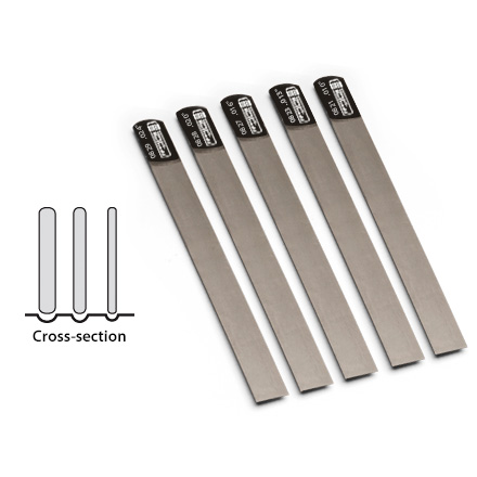 Gauged Nut Slotting Files