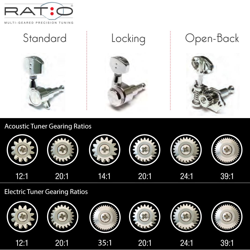 Graph Tech Ratio Acoustic 3+3 Tuned Machine Heads