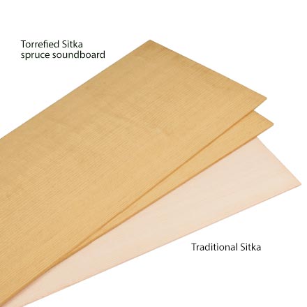 StewMac Triple-O Acoustic Guitar Kit