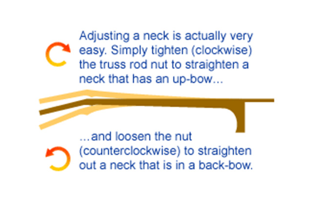 Basic Set-up Instructions