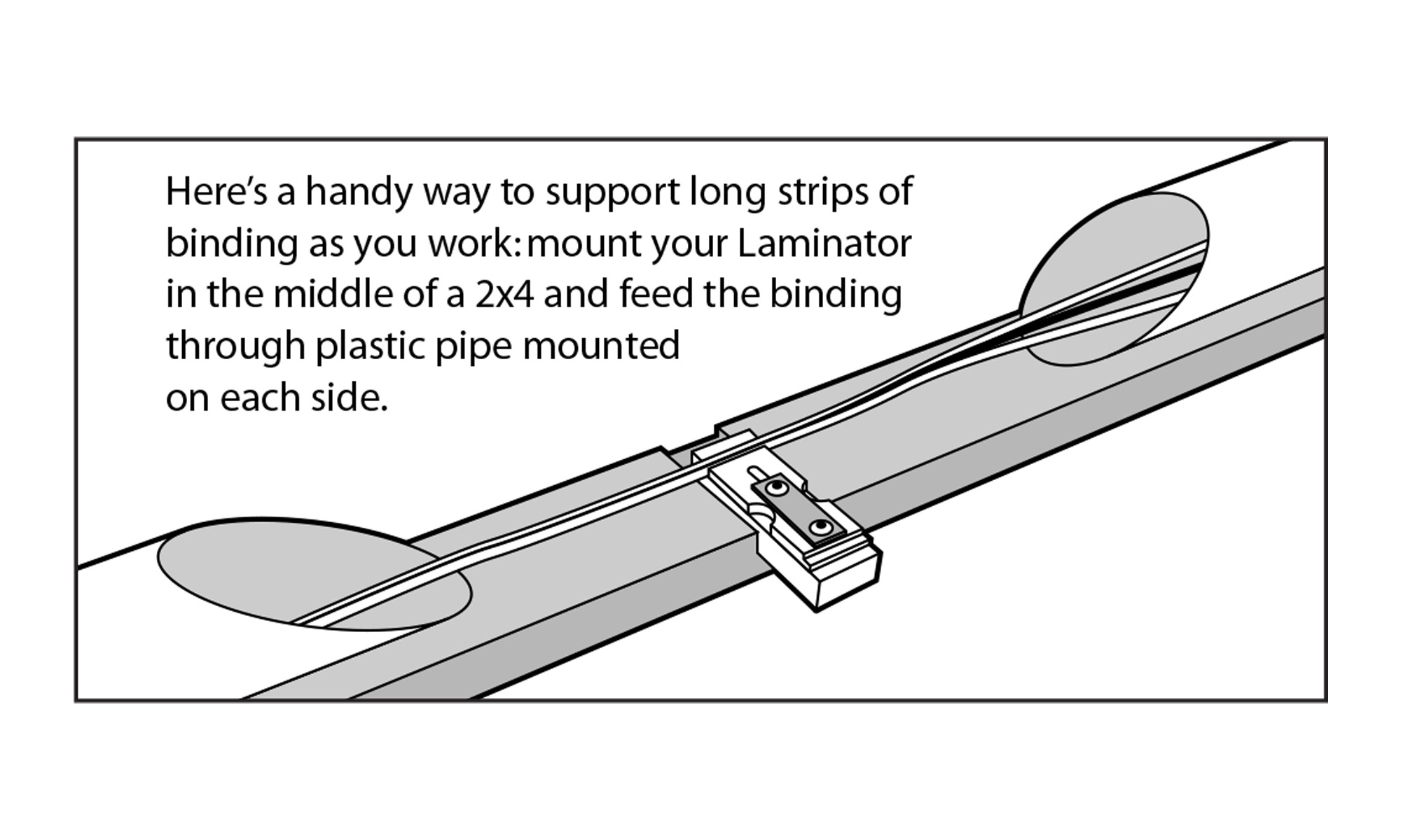 Binding Laminator Instructions
