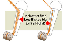 Drawing: bridge pin slots