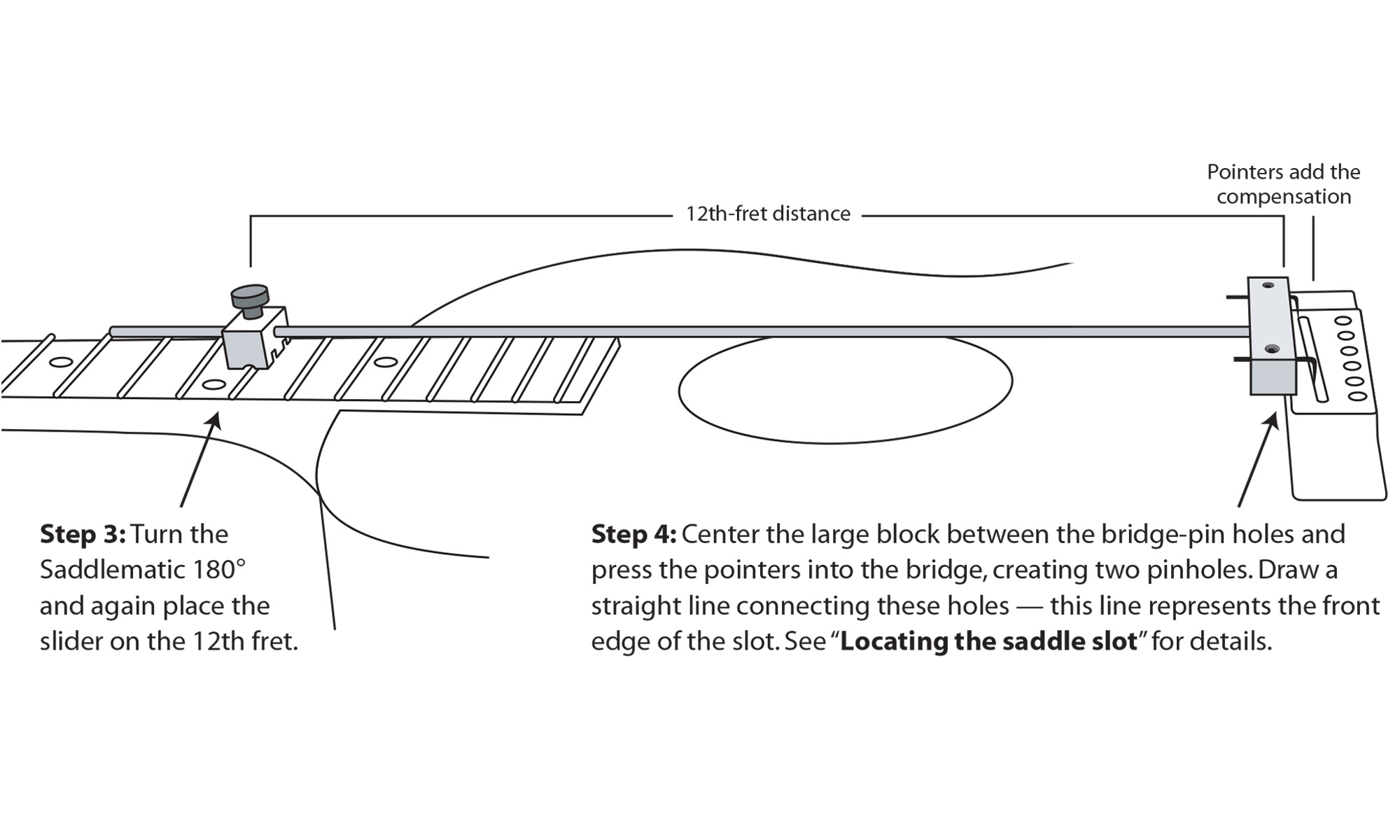 Finding saddle location with the Saddlematic