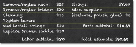 Image: labor and parts