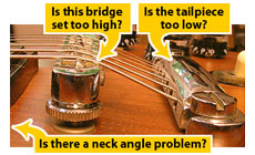 Is the trouble with the bridge or the neck angle?