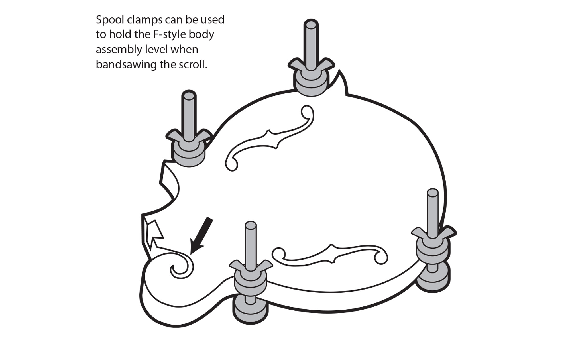 F5 Mandolin Kit Assembly