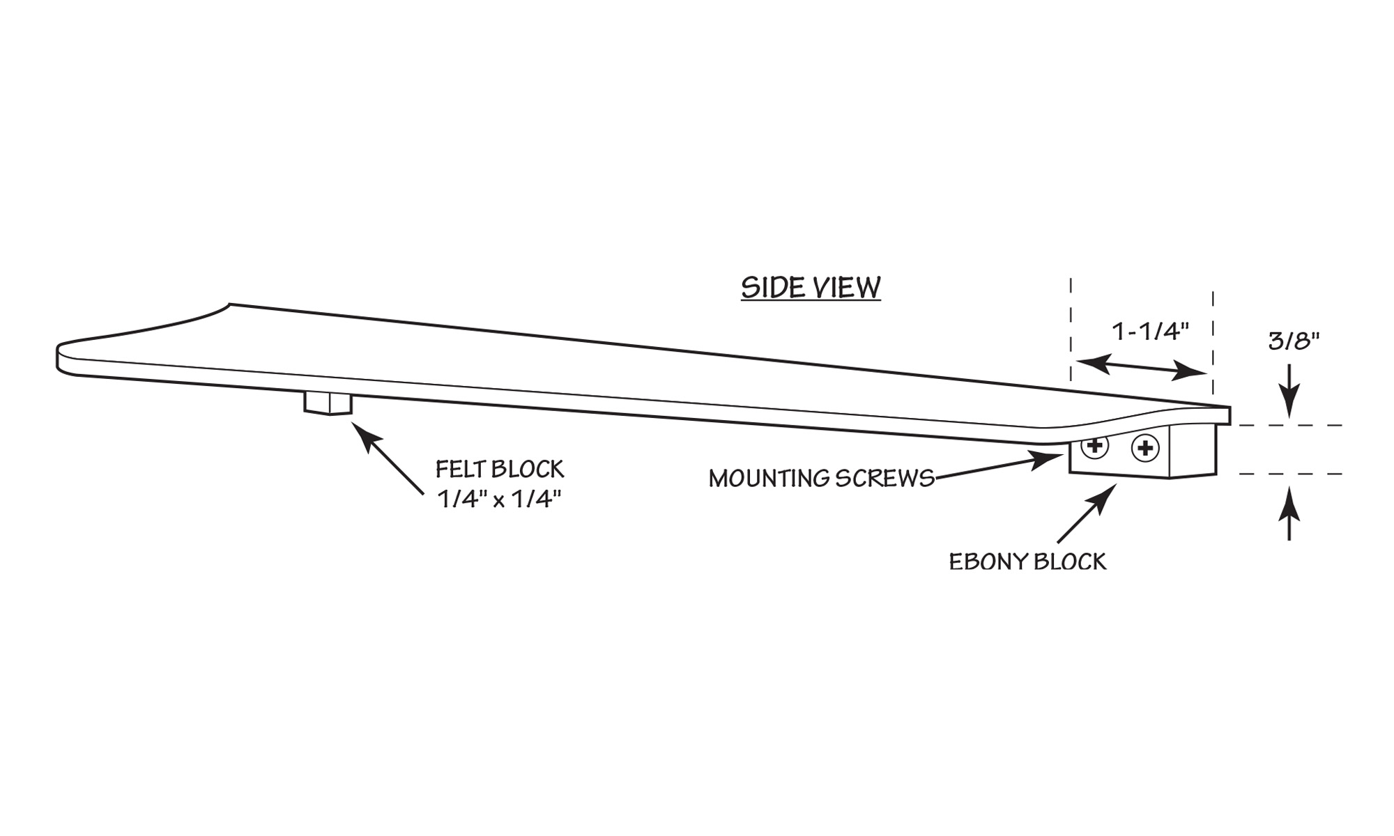 Benedetto Fingerrest