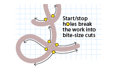 Pearl Inlay Shaped L