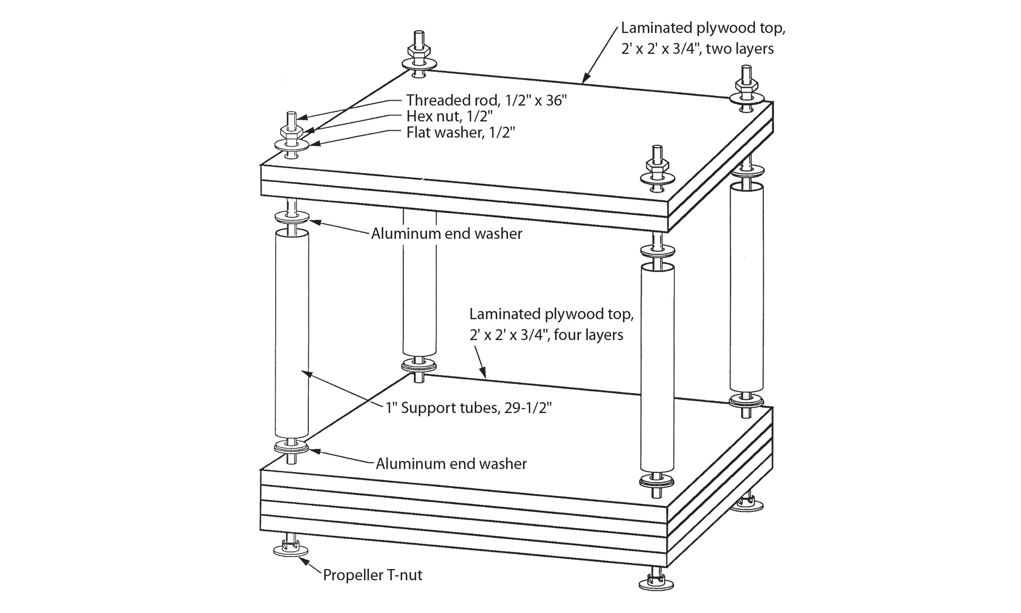 Go-bar Clamping Deck