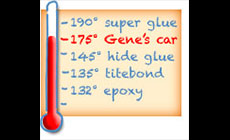 Thermometer