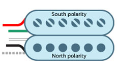 Golden Age lead wires