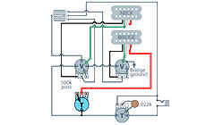 Pot-controlled coil cut