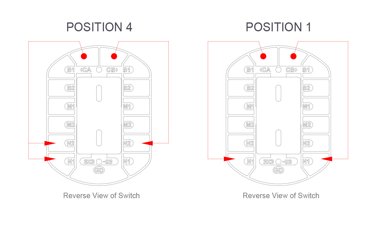 Free-Way Switch Instructions