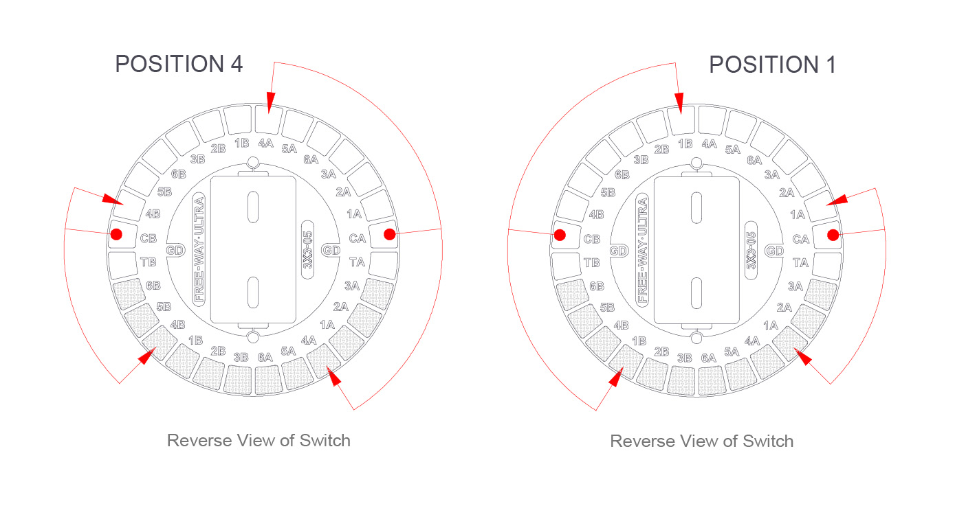 Free-way Ultra Switch Instructions