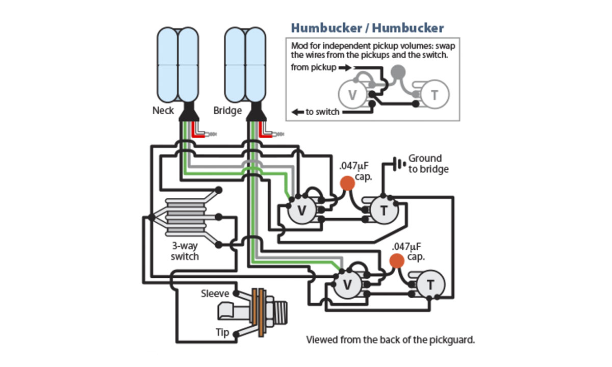 Golden Age Lipstick Humbucking Pickup Instructions