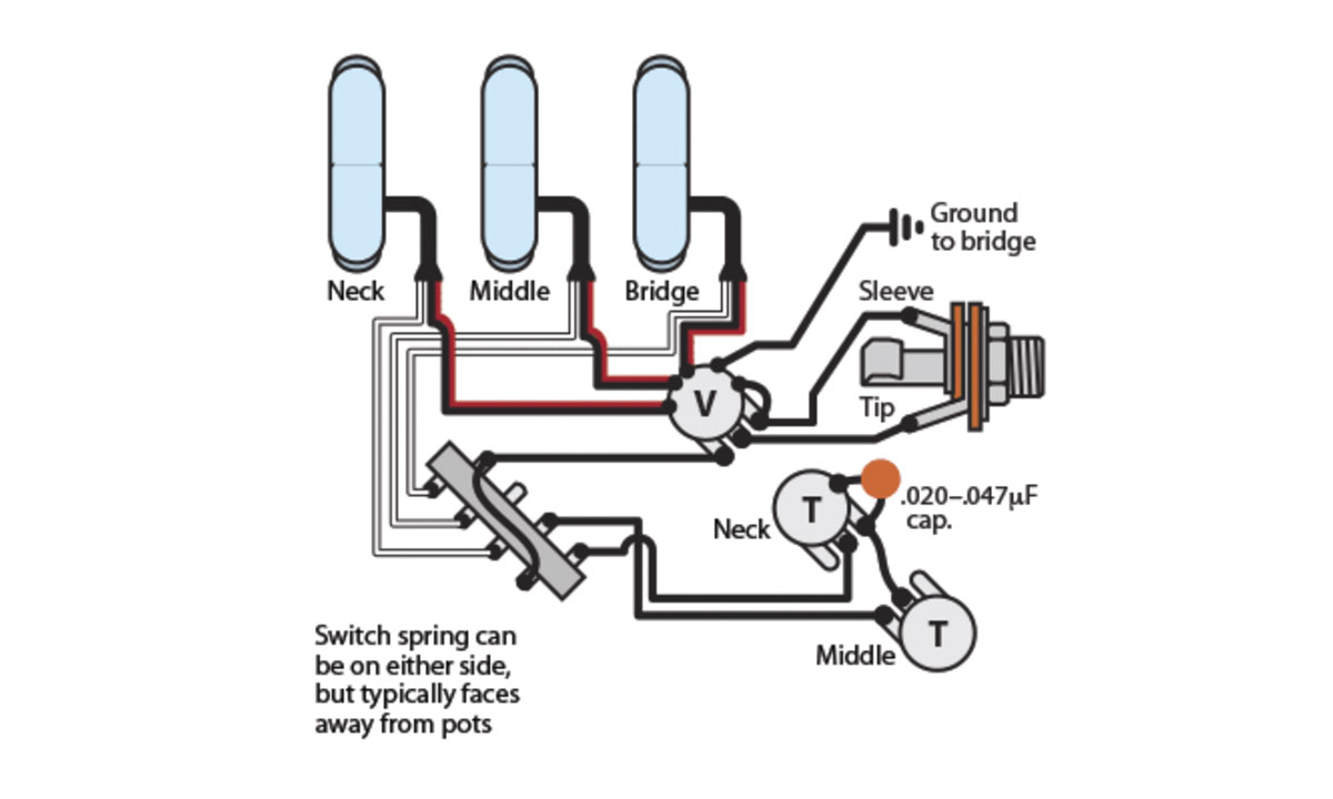 Golden Age Lipstick Single-coil Pickup Instructions