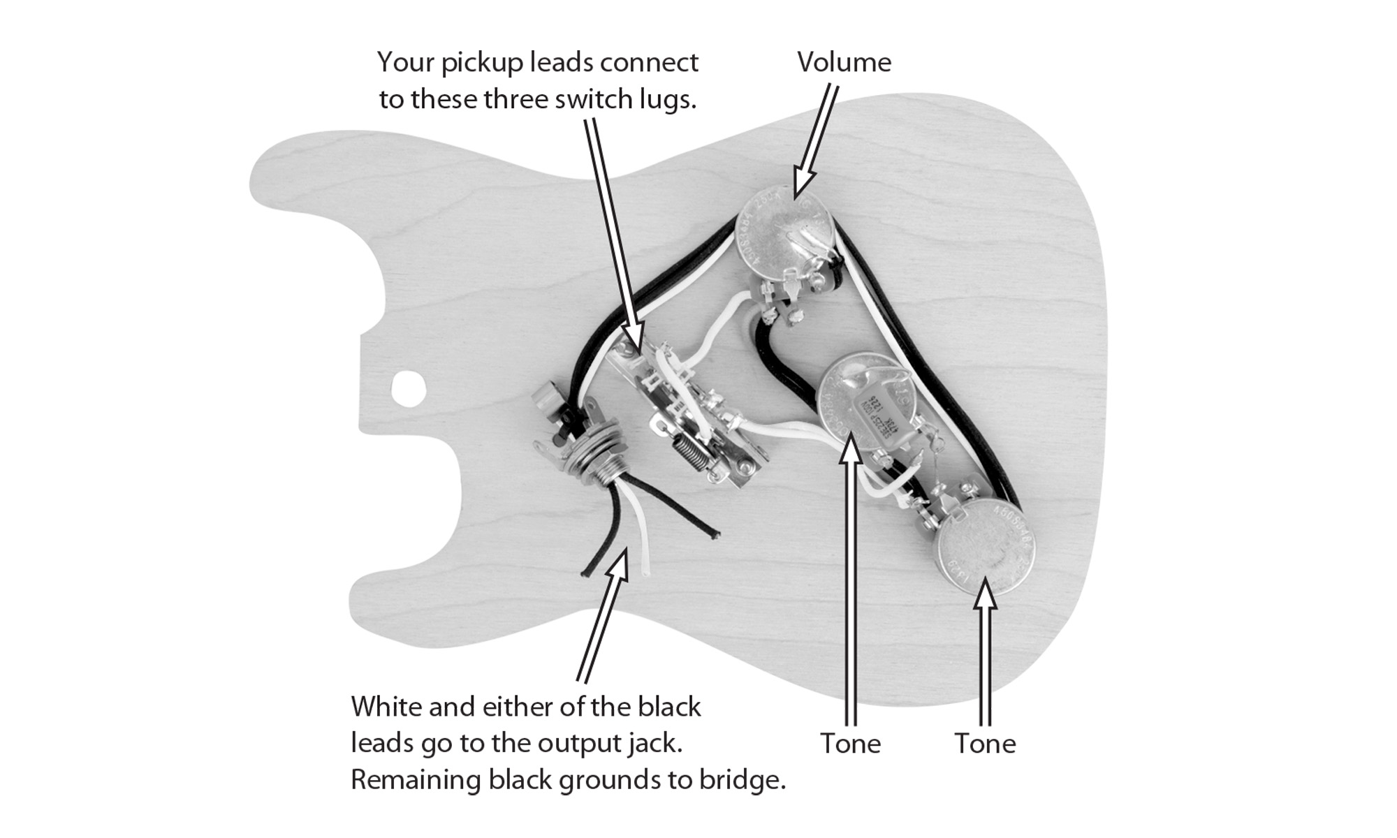 Golden Age Pre-wired Harness for Stratocaster Instructions