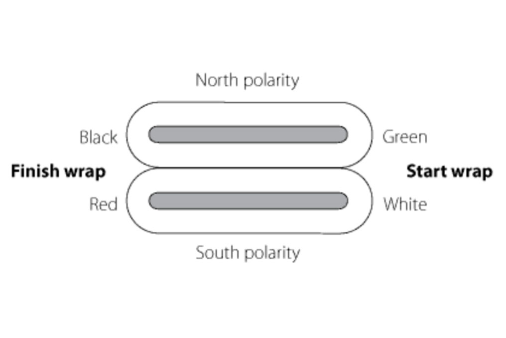 Lawrence Research Humbucking Pickups