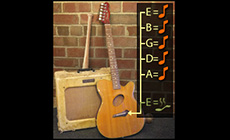 One dead string drive crazy leader image