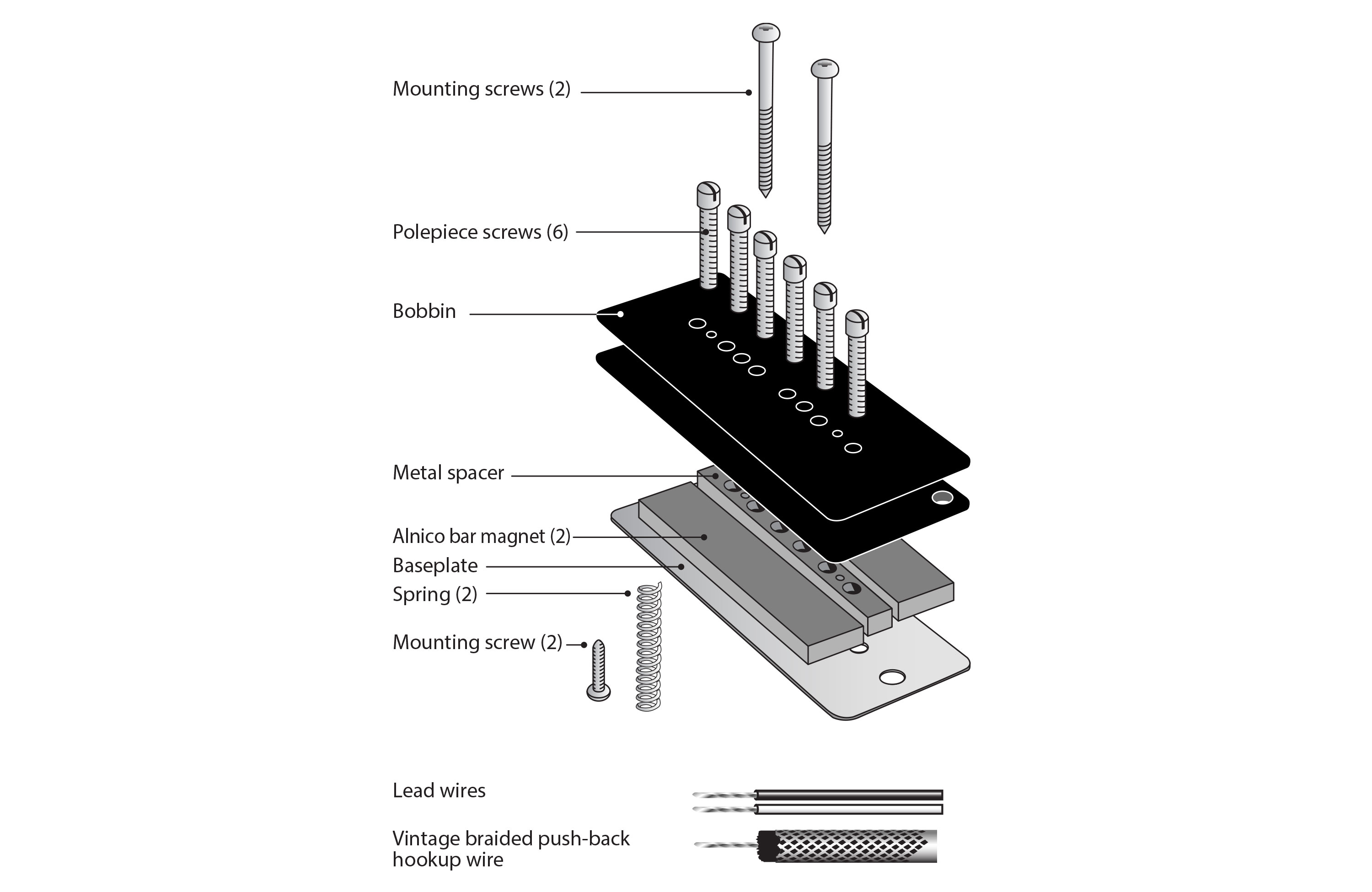 P-90 Pickup Kit with Vintage-style Bobbin