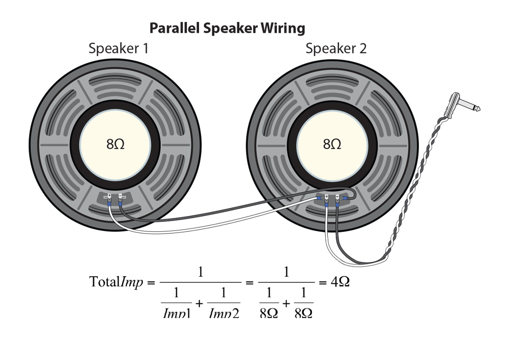 Pre-Wired Speaker Harness Instructions