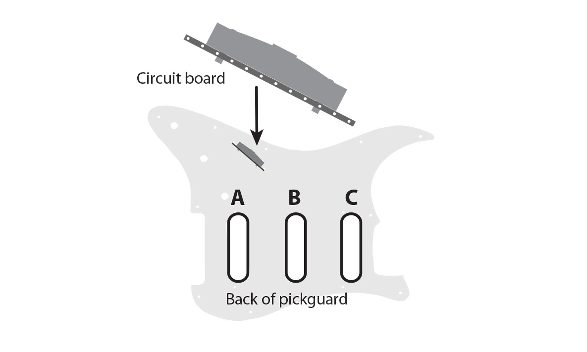 S-Model Megaswitch Instructions