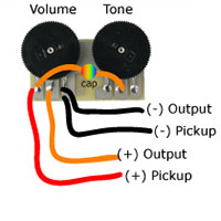 Schatten Thumbwheel Controls Instructions