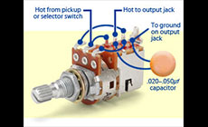 Dual-purpose potentiometer