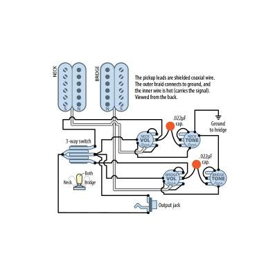 StewMac Parsons Street Humbucker Pickup Wiring Diagrams