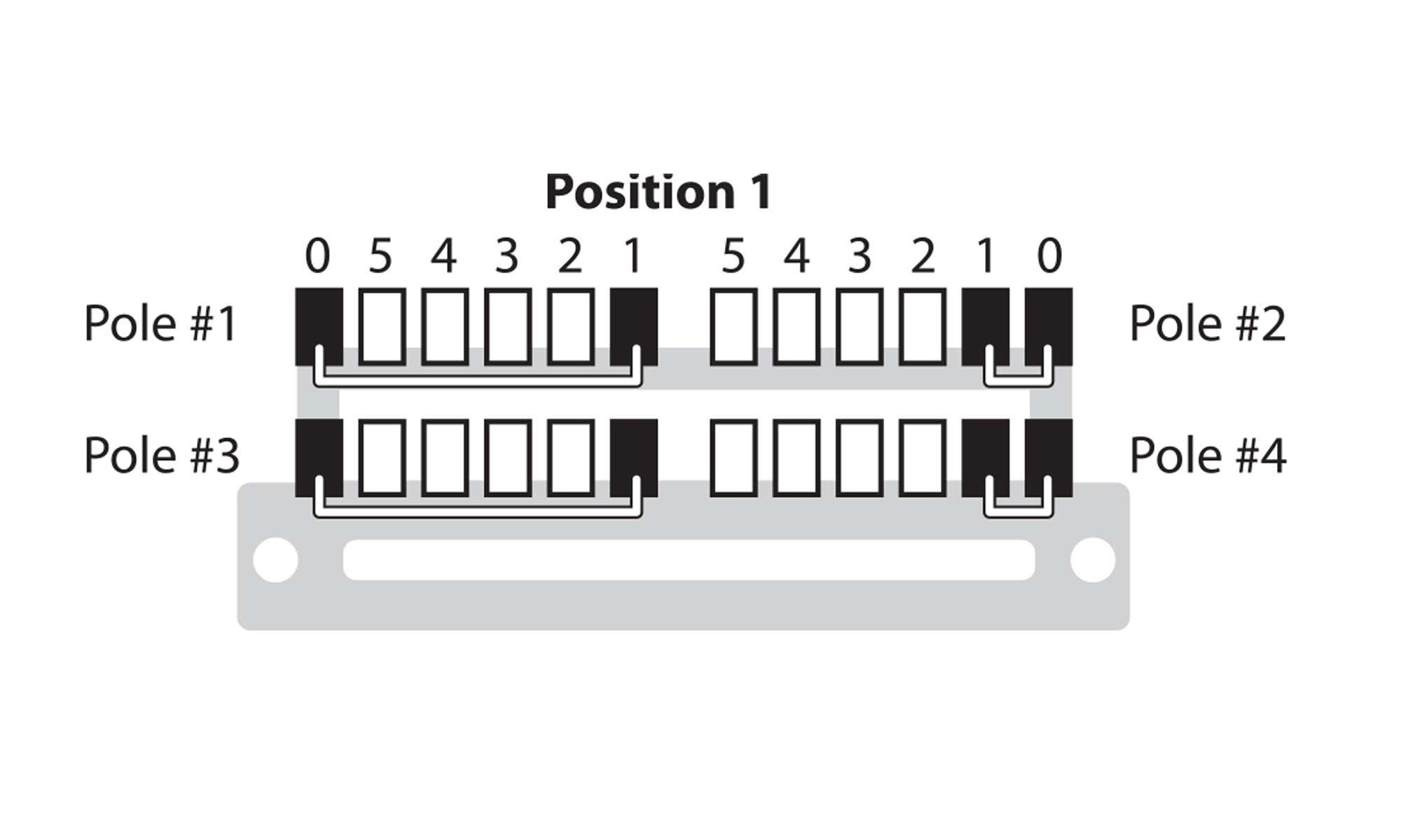Super Switch: Installation and Wiring