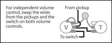 Switchcraft 3-way Toggle Switch
