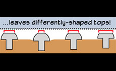 Leveling frets differently shaped tops