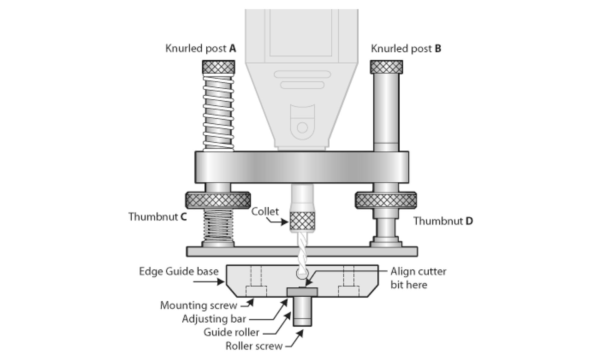 Precision Router Base and Edge Guide