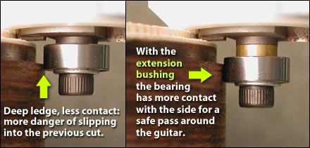 Using the Binding Router Bit and Bearings
